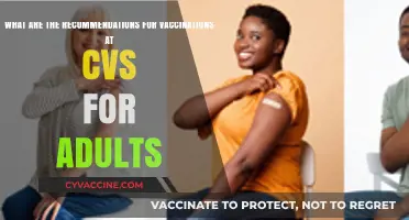 Adult Vaccination Recommendations: CVS Guide to Staying Healthy