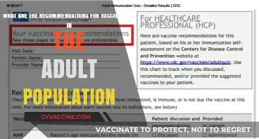 Adult Vaccination Recommendations: Essential Immunizations for Lifelong Health