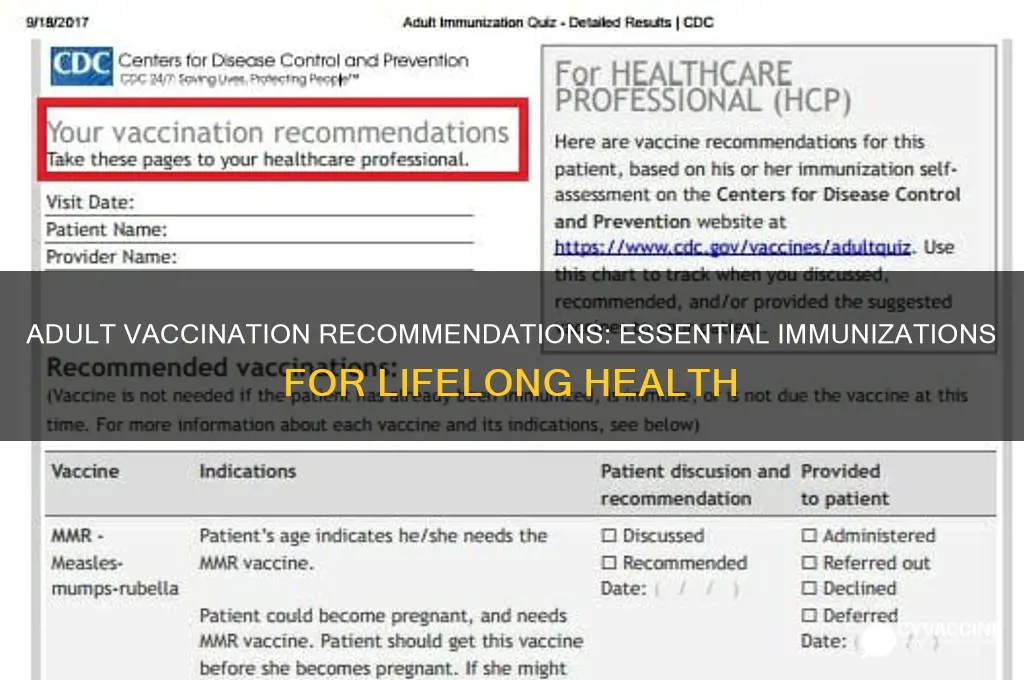 what are the recommendations for vaccinations in the adult population