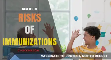 Understanding Immunization Risks: Potential Side Effects and Safety Concerns