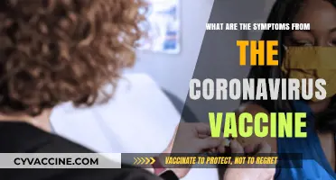 Understanding Common Side Effects of the Coronavirus Vaccine: What to Expect