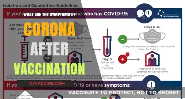 Post-Vaccination COVID-19 Symptoms: What to Watch For After Your Shot