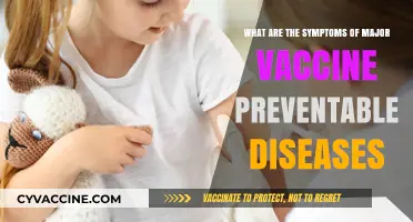 Recognizing Symptoms of Major Vaccine-Preventable Diseases: A Comprehensive Guide