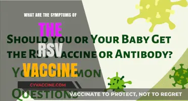 Understanding RSV Vaccine Symptoms: What to Expect After Vaccination
