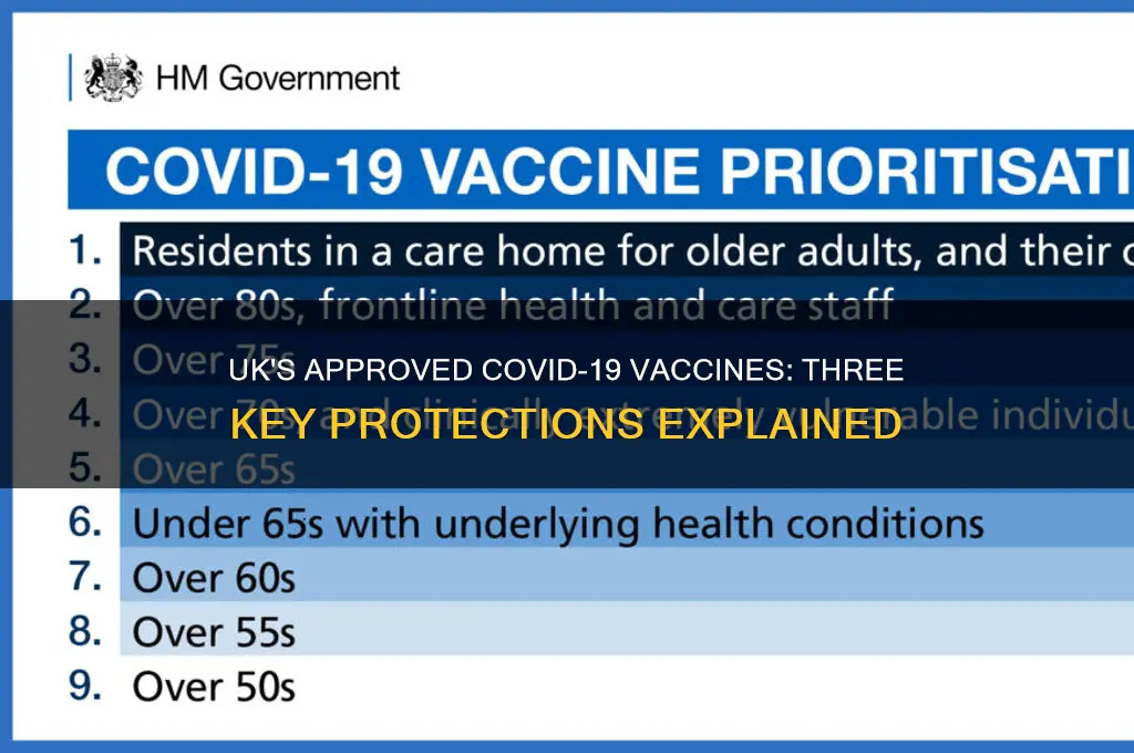 what are the three approved vaccines in uk
