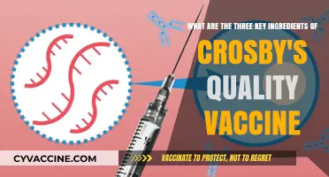 Crosby's Quality Vaccine: Unlocking the Three Essential Ingredients