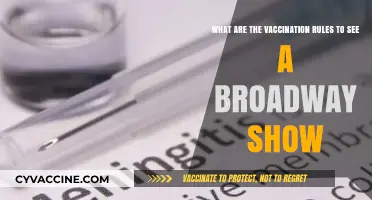 Broadway Vaccination Rules: What You Need to Know Before Attending