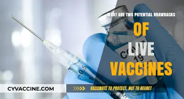 Live Vaccines: Understanding Potential Risks and Limitations in Immunization