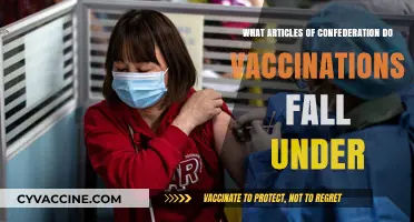 Vaccinations and the Articles of Confederation: Understanding Historical Context