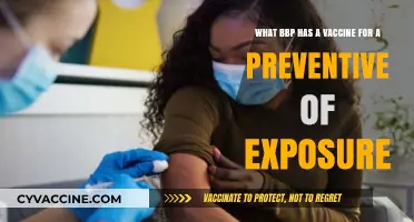 Preventing Exposure: BBP's Vaccine Breakthrough and Its Impact