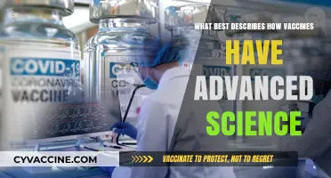 Vaccines: Revolutionizing Science Through Innovation, Prevention, and Global Health
