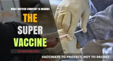 Revolutionary Biotech Firms Leading the Race for the Super Vaccine