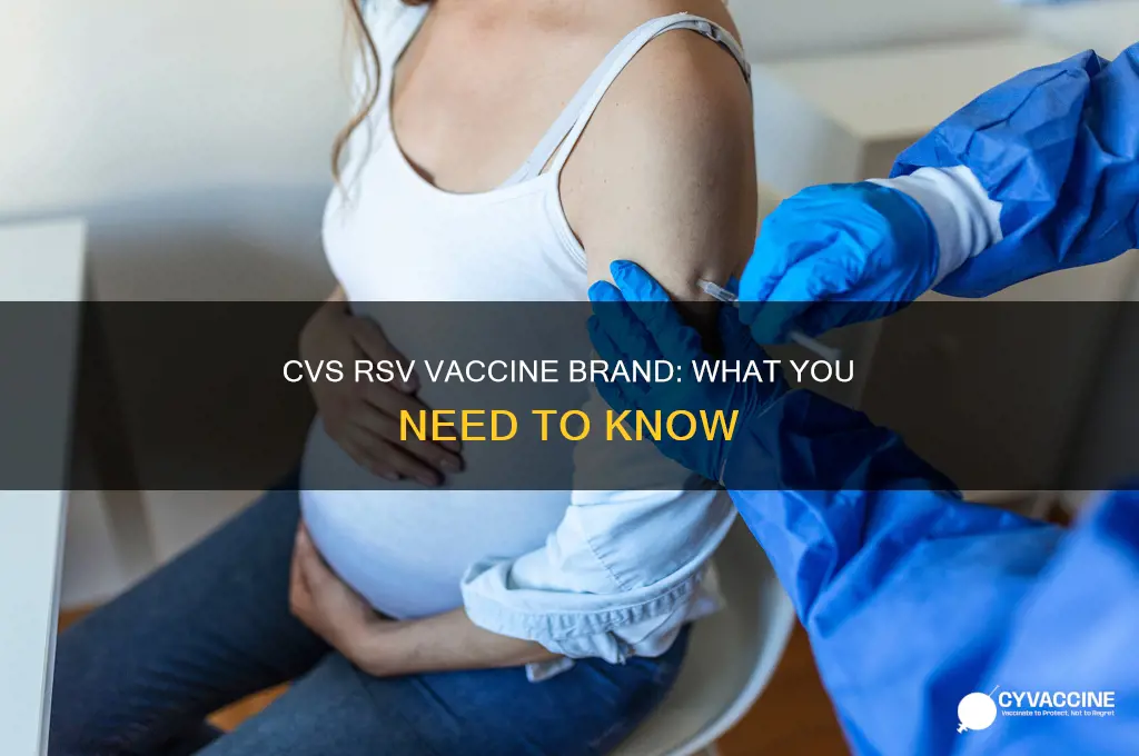 what brand of rsv vaccine does cvs have