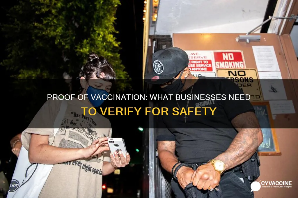 what businesses have to ask for proof of vaccination