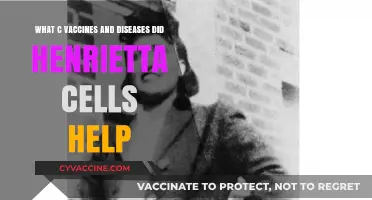 Henrietta Lacks' Immortal Cells: Advancing Vaccines and Fighting Diseases