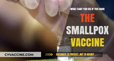 Smallpox Vaccine Limitations: Activities to Avoid Post-Vaccination