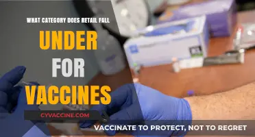 Retail's Role in Vaccine Distribution: Understanding the Industry Category