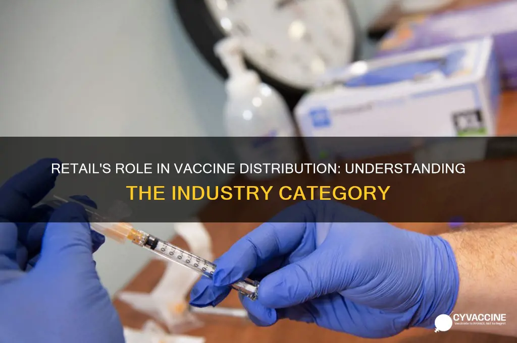 what category does retail fall under for vaccines