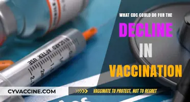 CDC Strategies to Reverse Declining Vaccination Rates: Key Actions