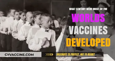 The Golden Age of Vaccines: A 20th Century Revolution