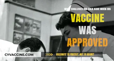 Overcoming Hurdles: Salk's Polio Vaccine Approval Challenges Explored