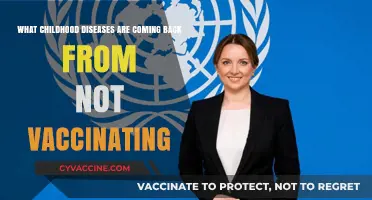 Unvaccinated Risks: Resurgent Childhood Diseases Threatening Public Health Again