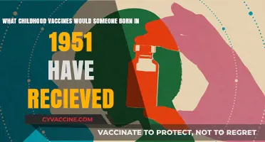 Childhood Vaccines in 1951: A Look Back at Immunizations
