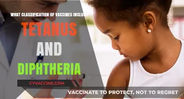 Tetanus and Diphtheria Vaccines: Understanding Their Classification and Importance