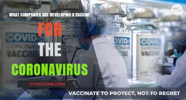 Leading Companies Racing to Develop Coronavirus Vaccines: Who's Ahead?