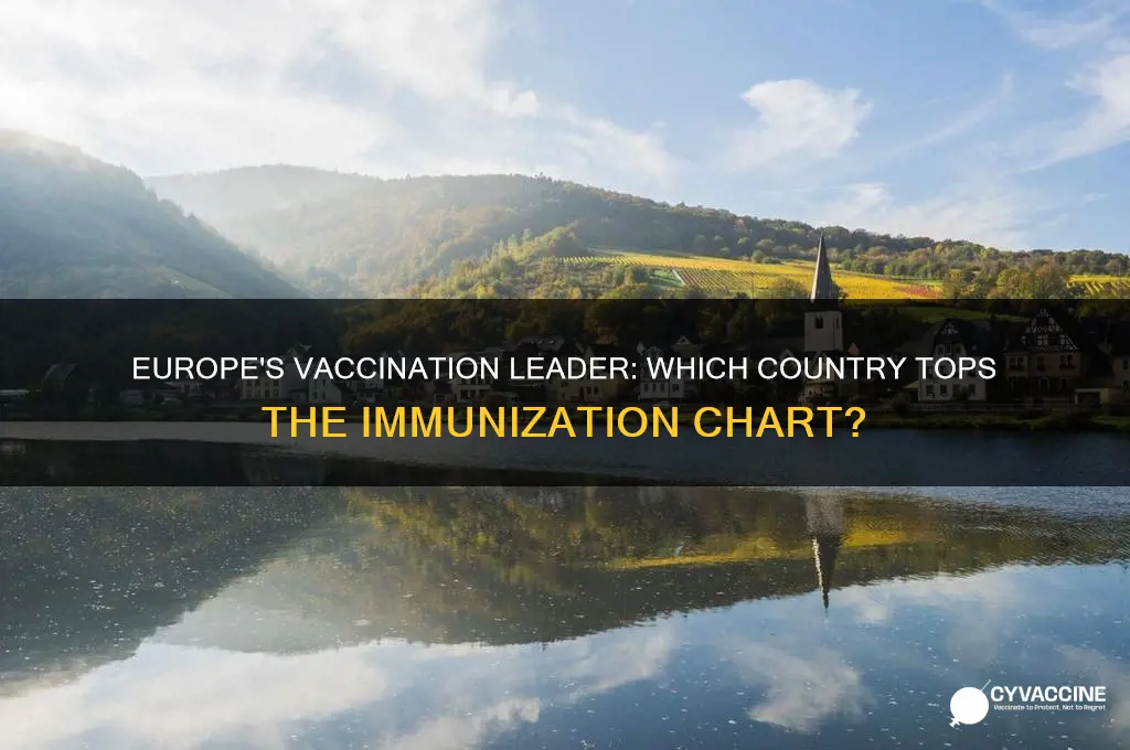 what country has the highest vaccination rate in europe