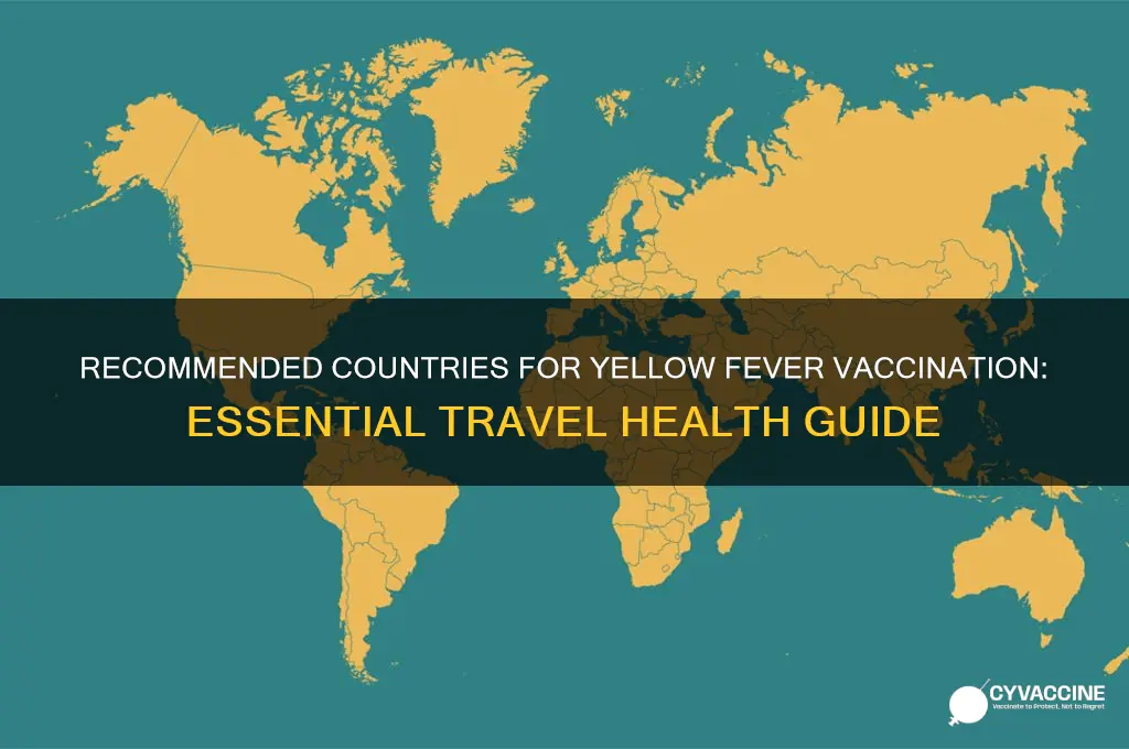 what country is it recommended to have yellow fever vaccine
