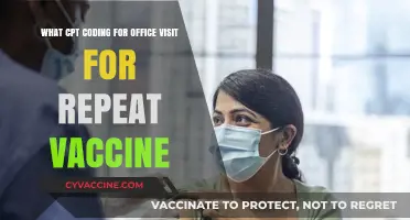 CPT Coding Guide: Office Visit for Repeat Vaccine Administration