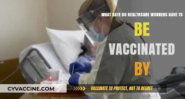 Healthcare Workers' COVID-19 Vaccination Deadline: What You Need to Know