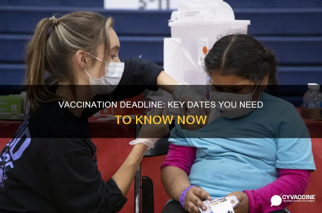 what date do you have to be vaccinated by