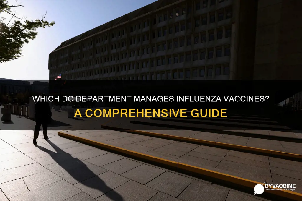 what department oversees the influenza vaccine in washington dc