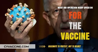 Operation Warp Speed: Accelerating COVID-19 Vaccine Development and Distribution