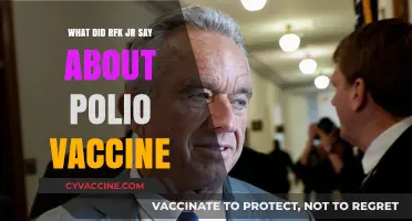 RFK Jr.'s Controversial Claims About the Polio Vaccine Explained