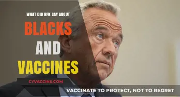 RFK's Controversial Remarks on Black Communities and Vaccines: Unpacked