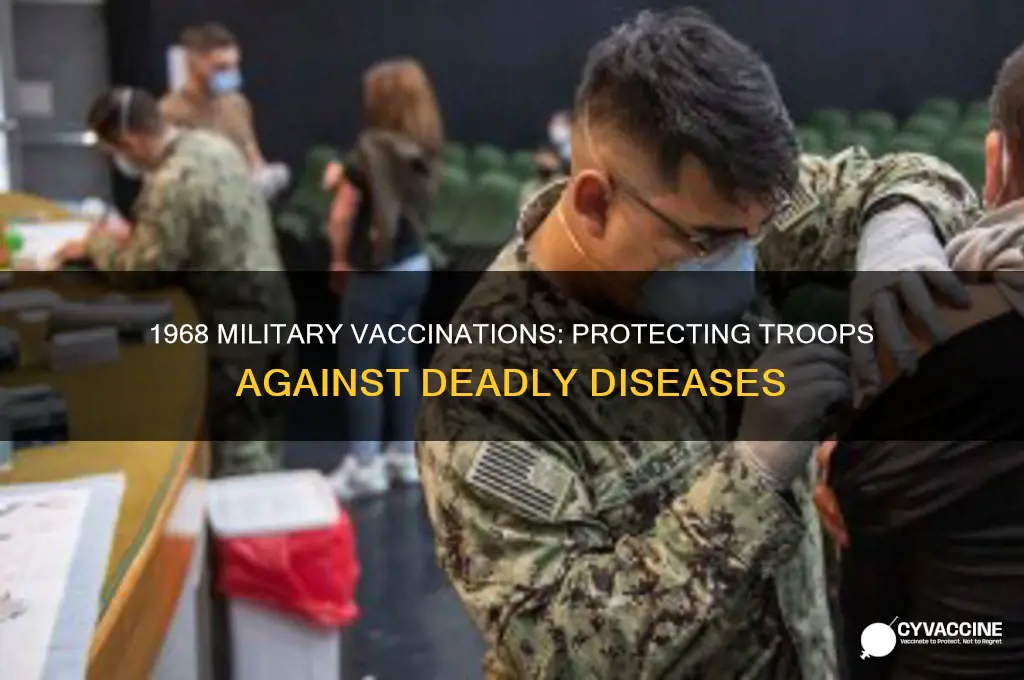 what did the military vaccinate for in 1968