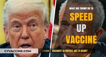 Trump's Operation Warp Speed: Accelerating COVID-19 Vaccine Development