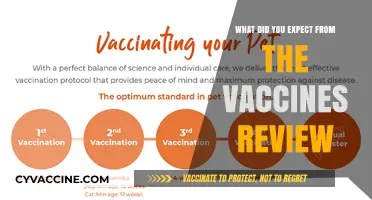 Vaccines Review: Expectations vs. Reality – What Did You Expect?