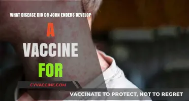 Dr. John Enders' Measles Vaccine Breakthrough: A Scientific Triumph