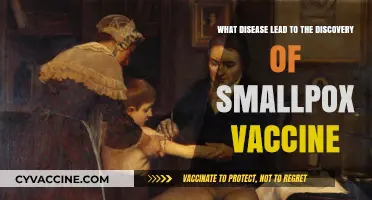 Cowpox: The Unlikely Disease Behind Smallpox Vaccine Discovery