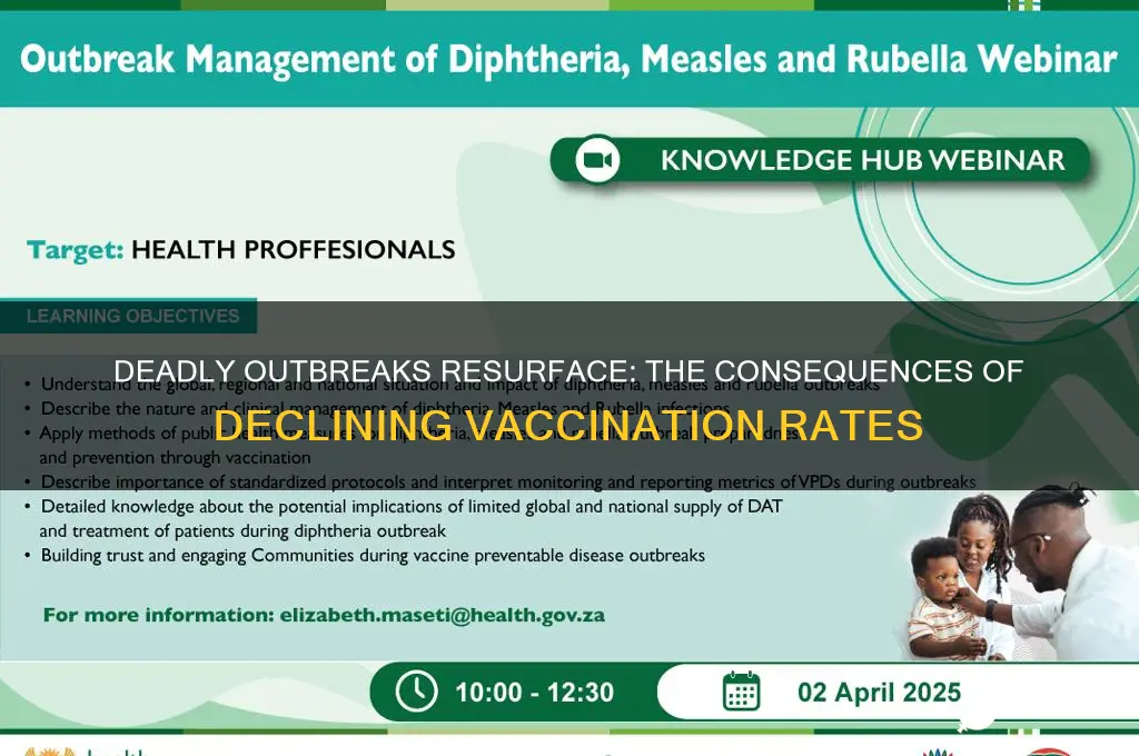 what diseases are outbreaking due to lack of vaccination