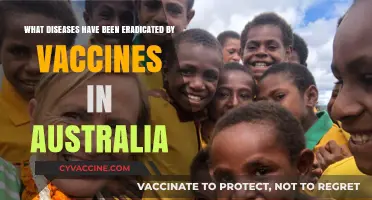 Vaccine Victories: Diseases Eradicated in Australia's Public Health History