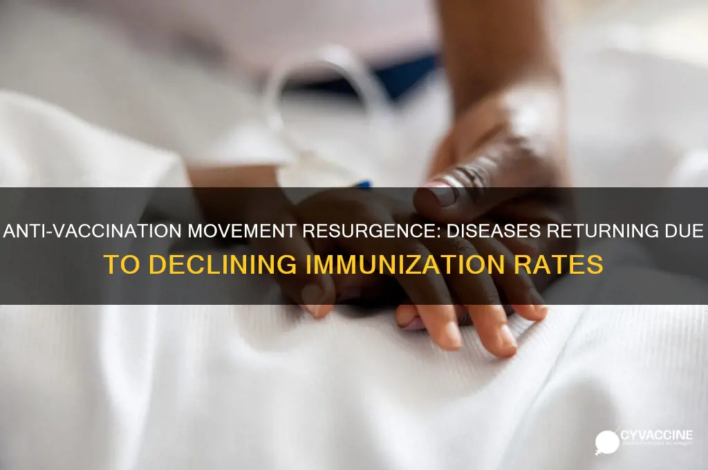 what diseases have come back because of anti-vaccination