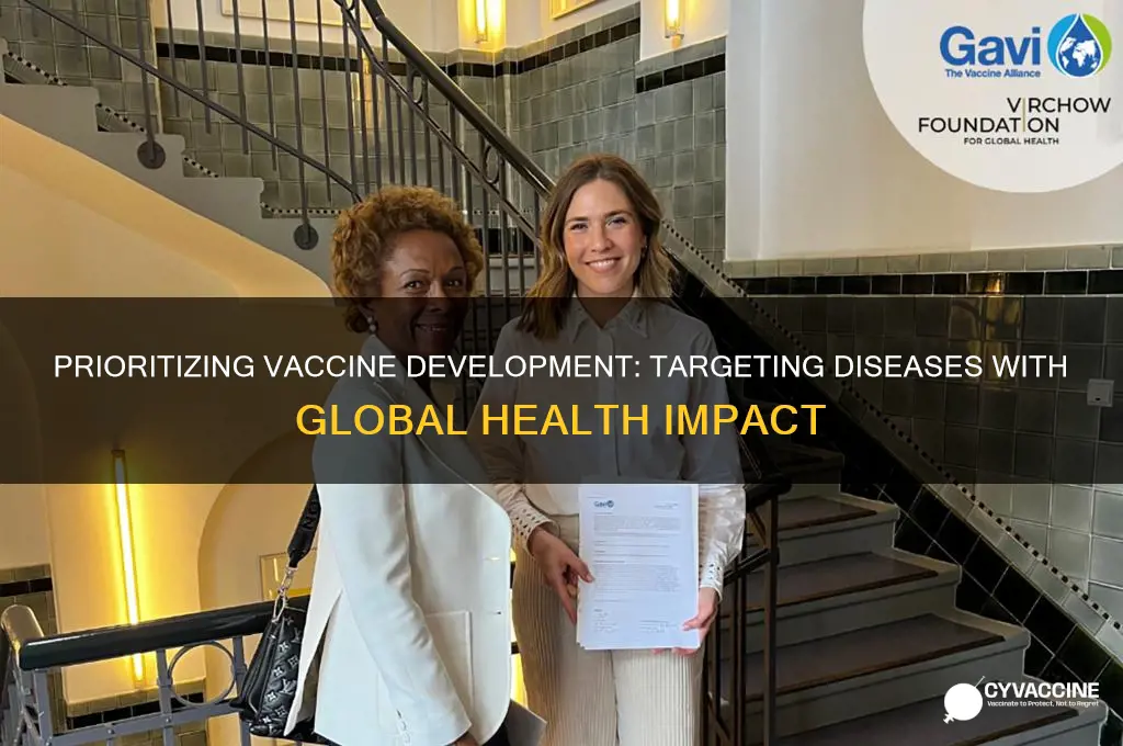 what diseases should researchers target in finding a vaccine