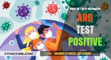 Vaccinated and Positive: Next Steps After a COVID-19 Breakthrough