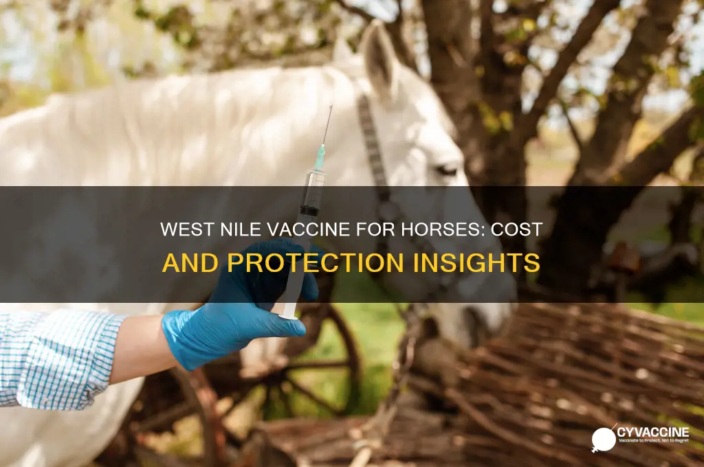 what do the west nile vaccine cost for horses