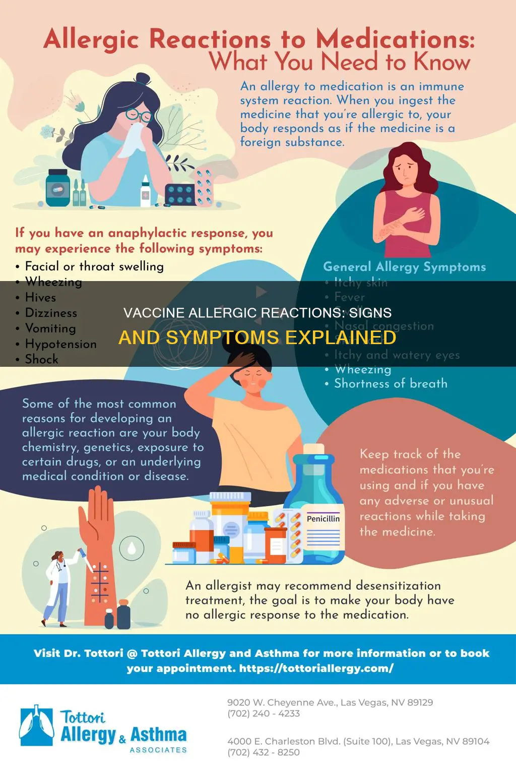 what does a vaccine allergic reaction look like